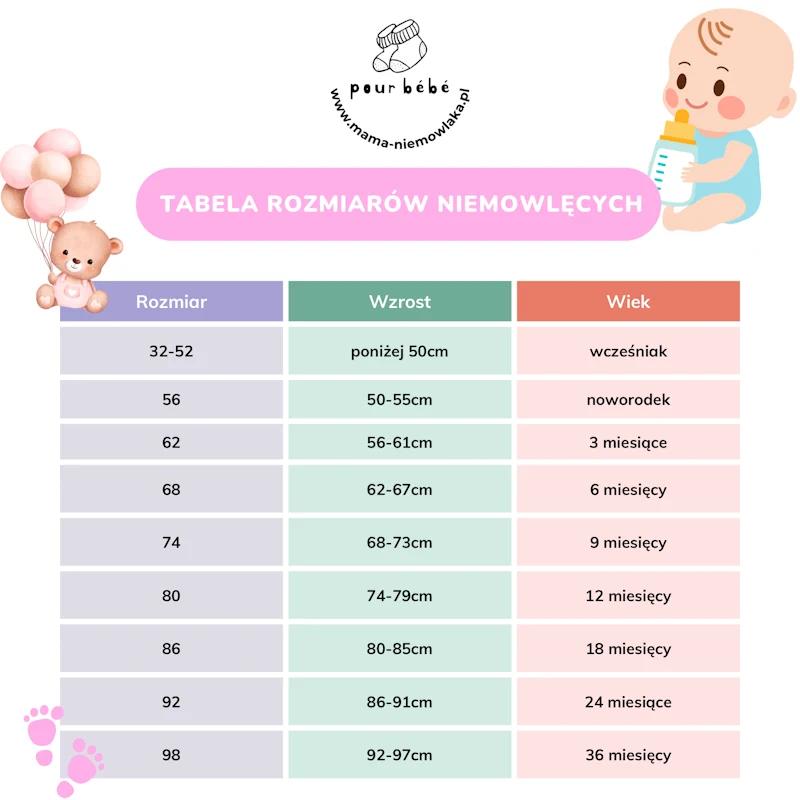 Dobór rozmiaru odzieży chłopców