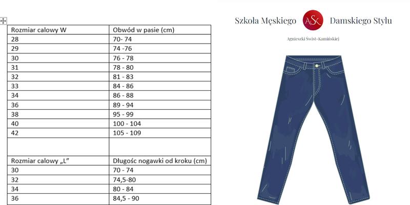 Rozmiar spodni 30x34