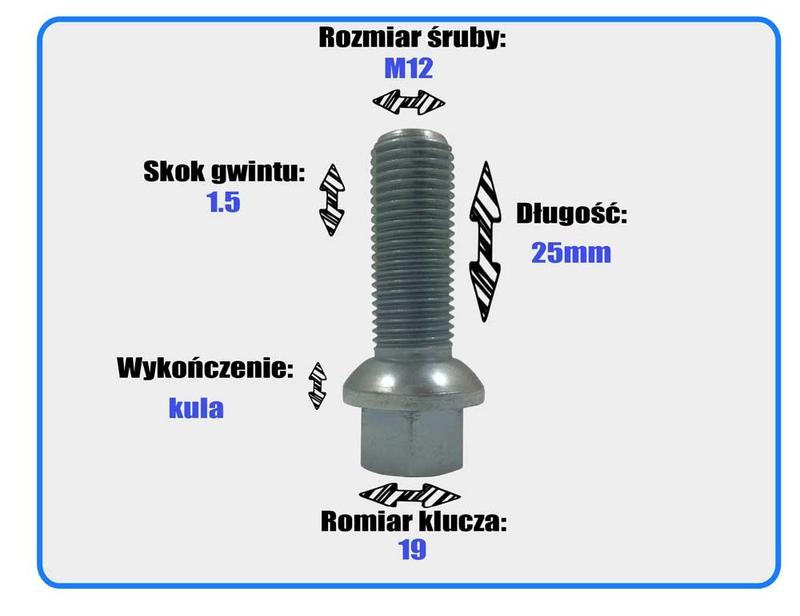 Jak dobrać odpowiedni rozmiar śruby na klucz 19? Poradnik dla każdego majsterkowicza