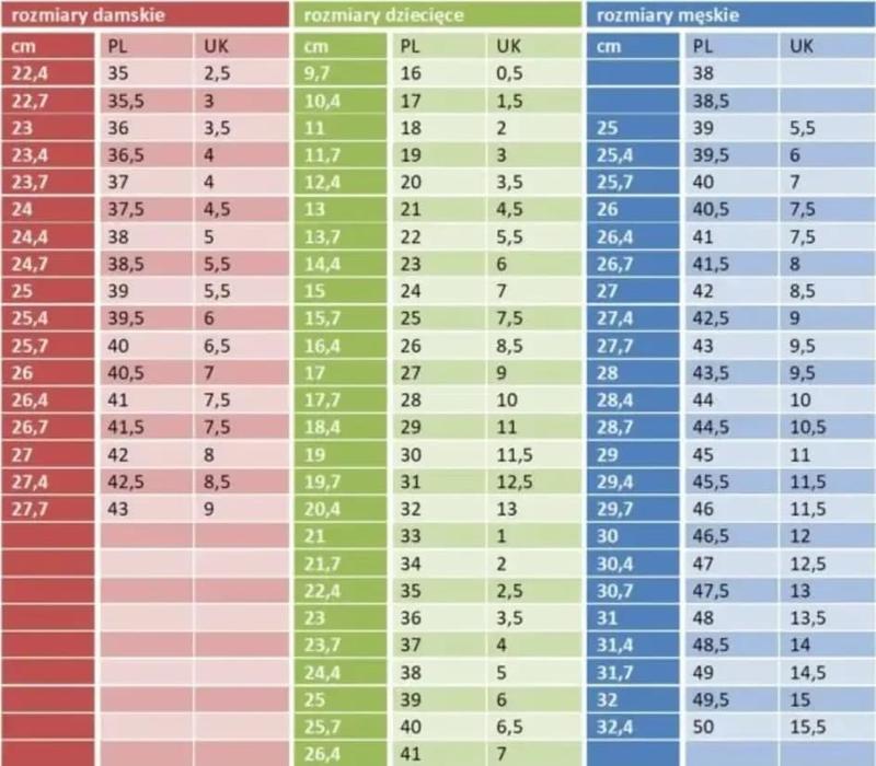 Jaki rozmiar 6 w USA odpowiada polskim standardom?