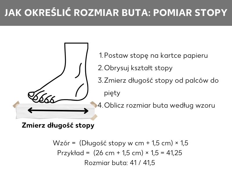 Jaki rozmiar buta 25 w rzeczywistości kryje się za tym oznaczeniem?