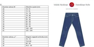 Jaki rozmiar kryje się pod oznaczeniem 30×34? Sprawdź, co musisz wiedzieć!