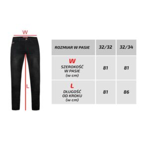 Jaki rozmiar spodni wybrać: 32 i 34 w praktyce?