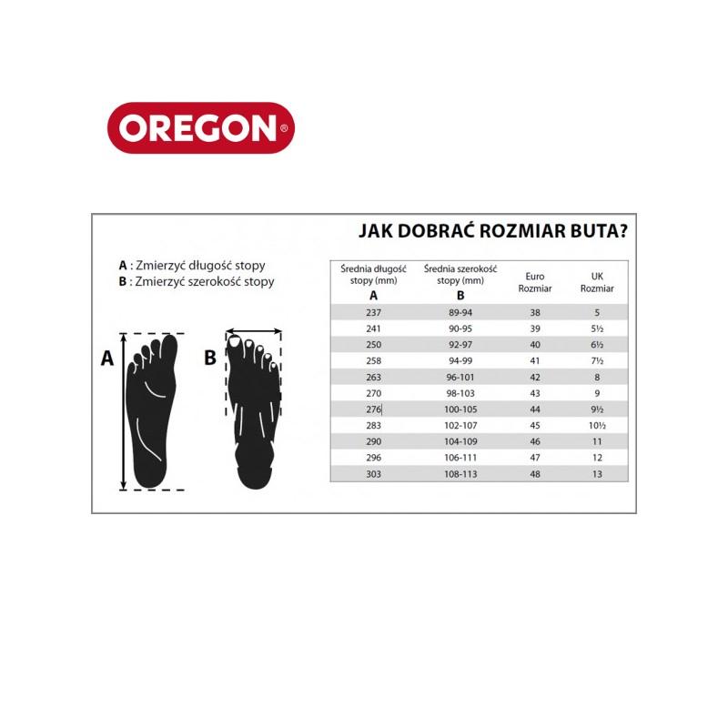 Jakie rozmiarowe wyzwania kryje się za liczbą 41?