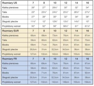 Z jakim polskim rozmiarem odpowiada rozmiar 14?