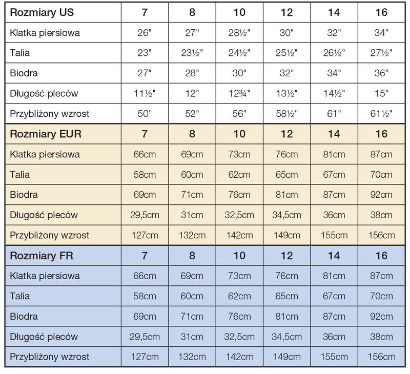Z jakim polskim rozmiarem odpowiada rozmiar 14?