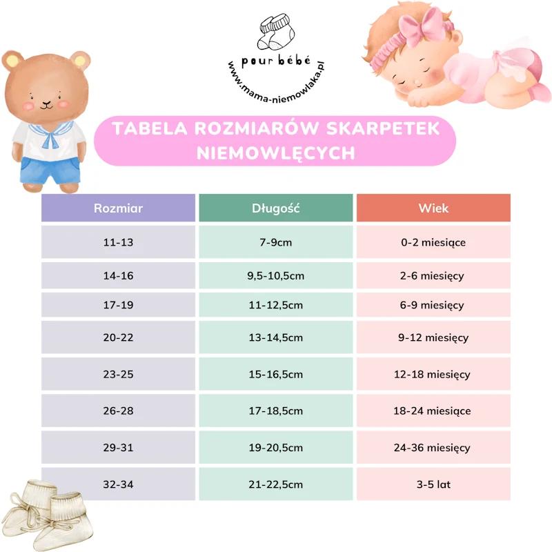 Wzrost i waga a dobór rozmiaru