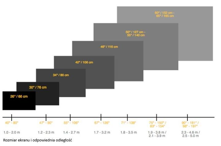 Jak łatwo sprawdzić rozmiar ekranu w laptopie? Poradnik krok po kroku