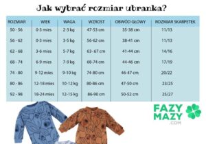 Jak określić rozmiar po 5 miesiącach? Praktyczny przewodnik dla przyszłych rodziców