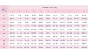 Jak przeliczyć rozmiar 90e na polskie standardy?