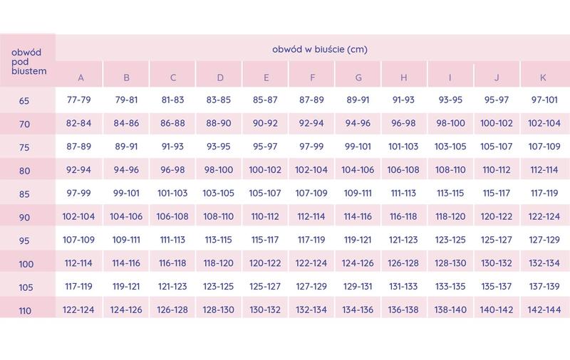 Jak przeliczyć rozmiar 90e na polskie standardy?