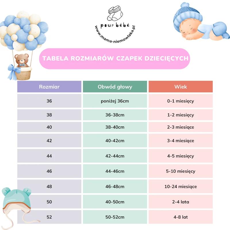 Jakie rozmiary ubranka wybrać dla dziecka w 10 miesiącu życia?