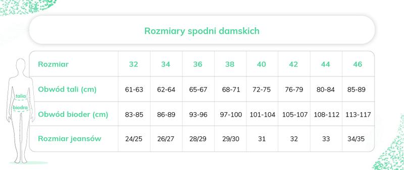 Rozmiar spodni 38 – co to oznacza w praktyce?