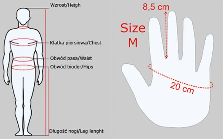 Dobór fasonu dla obwodu 120