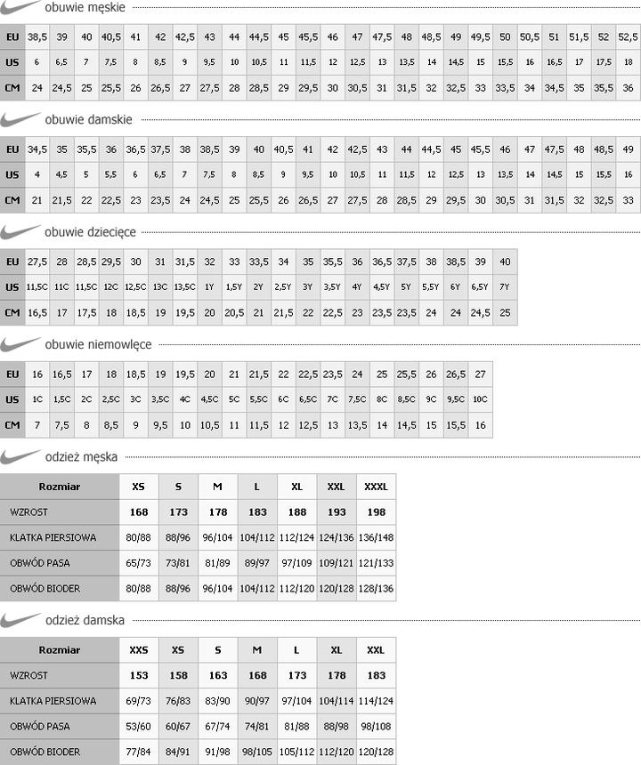 Różnice rozmiarów między markami