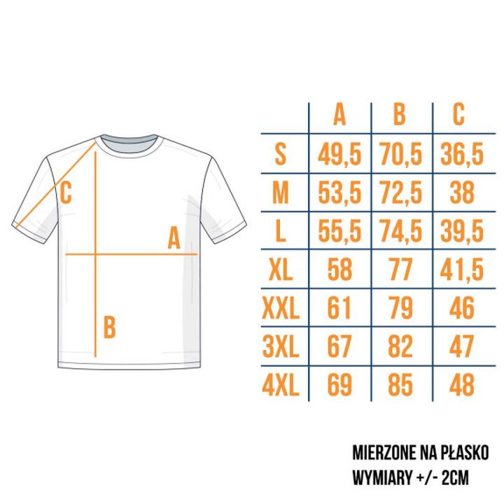 Sprawdzanie rozmiaru zdjęcia