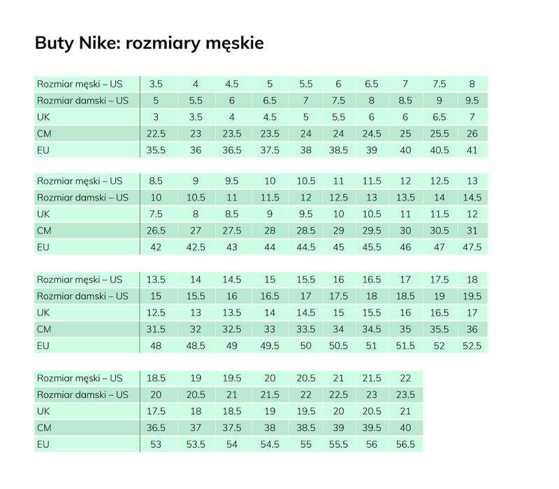 Tabela rozmiarów Nike
