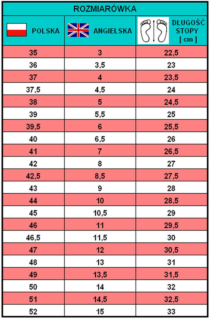 Tabela rozmiarów obuwia