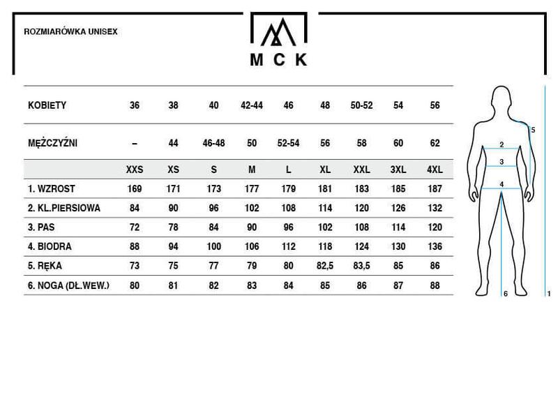 Włoska rozmiarówka odzieży