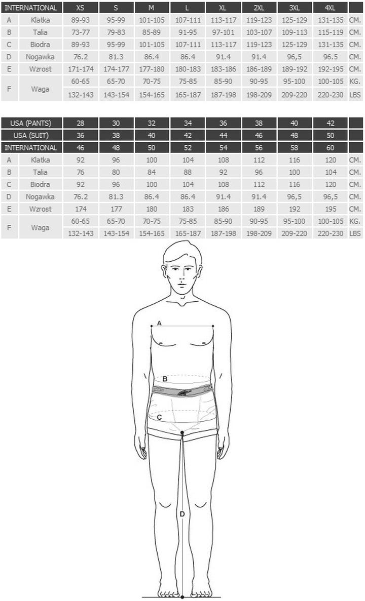 Wymiary i konwersja rozmiarów