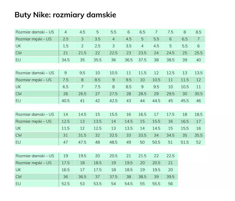 Jak 25 cm przekłada się na rozmiar buta Nike? Sprawdź, co musisz wiedzieć!