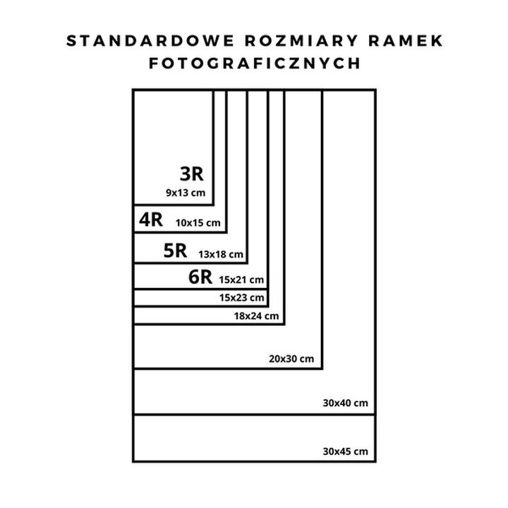 Jak efektywnie sprawdzić rozmiar zdjęcia w kilku prostych krokach
