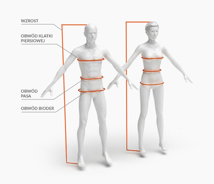 Jaki rozmiar odpowiada obwodowi 120 w pasie? Oto wszystko, co musisz wiedzieć!
