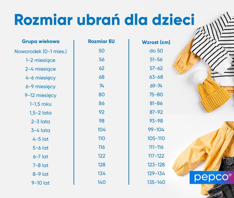 Jakie rozmiary kryją się pod numerami 34 i 36? Sprawdź, co wybrać!