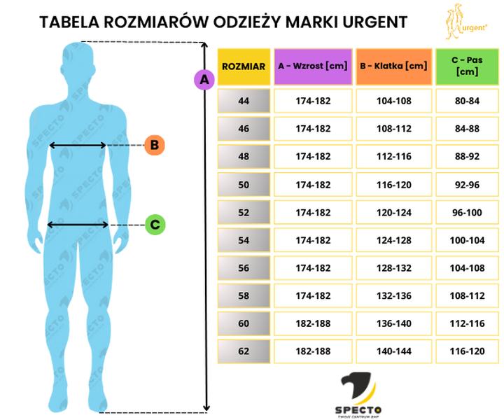 Różnice rozmiarówki producentów