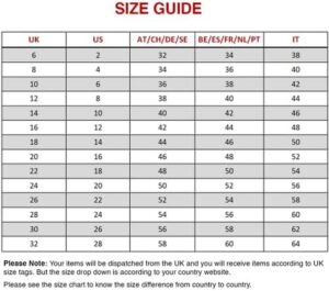 Jakie odzieżowe wyzwanie kryje się za rozmiarem UK 28?