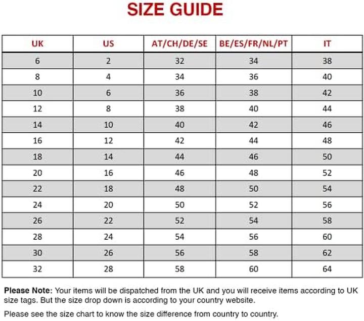 Jakie odzieżowe wyzwanie kryje się za rozmiarem UK 28?