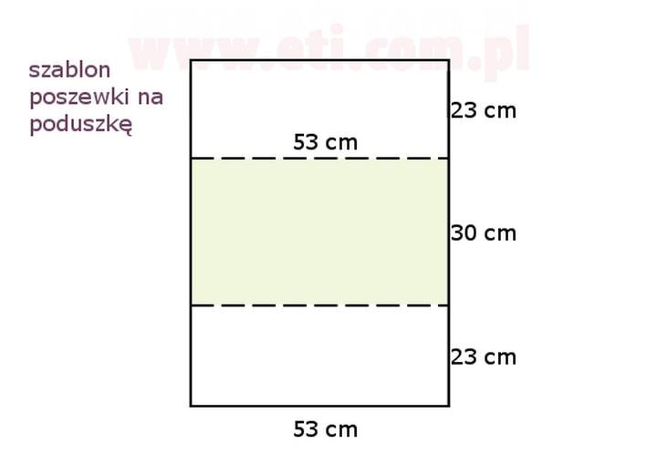 Twój przewodnik po szyciu: jak uszyć poszewkę na poduszkę ortopedyczną krok po kroku