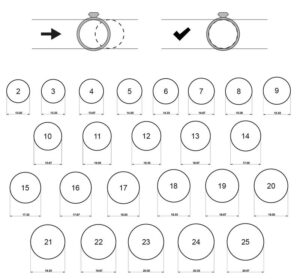 Jak dobrać rozmiar pierścionka? Średnica 17 mm – co to oznacza?