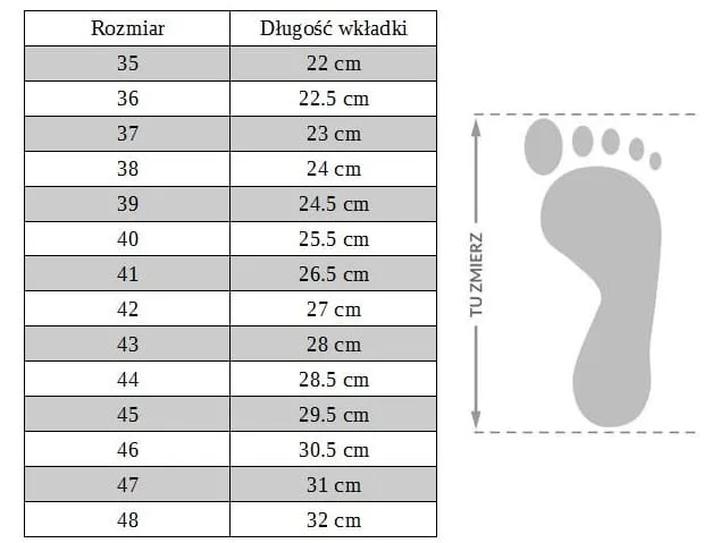 Jak interpretować 25 cm – jaki to rozmiar buta męskiego?