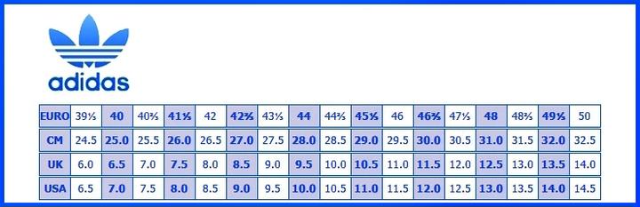 Amerykańska rozmiarówka obuwia