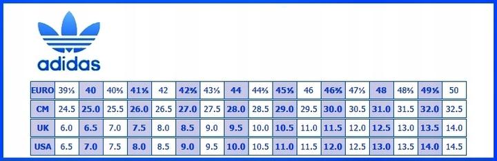 Jak zmierzyć stopę