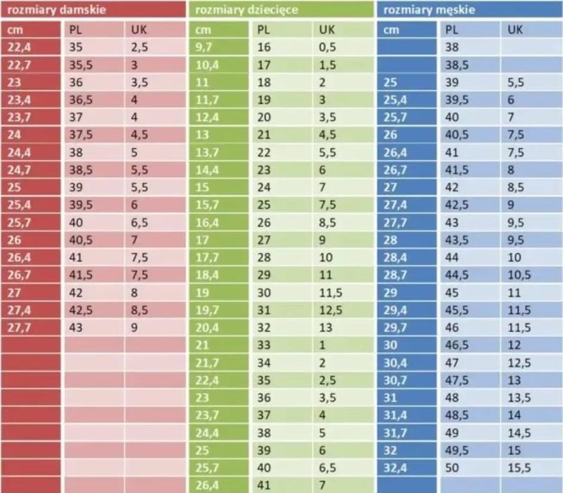 Rozpoznaj swój idealny rozmiar: us 9.5 – jaki to rozmiar w rzeczywistości?