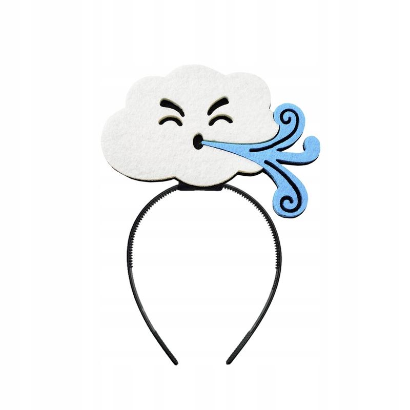 Twórczy przewodnik: jak stworzyć magiczny strój wiatru na każdą okazję